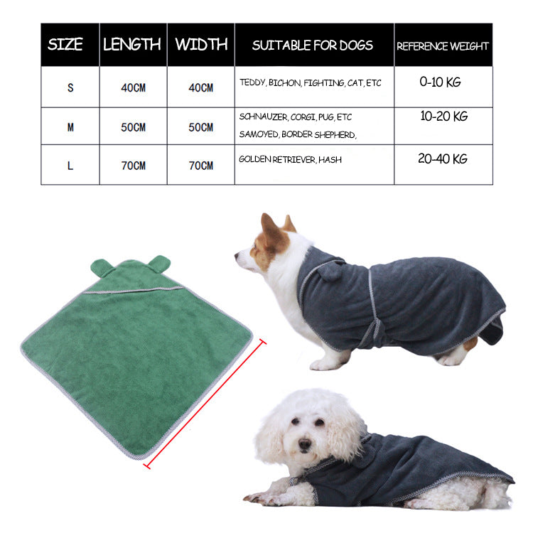 Ultra Fine Fiber Pet Towels